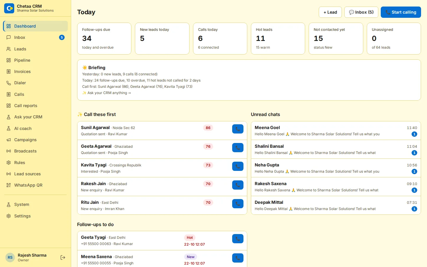 Chetaa CRM dashboard: follow-ups due, new leads, calls, hot leads, the morning briefing and the leads to call first