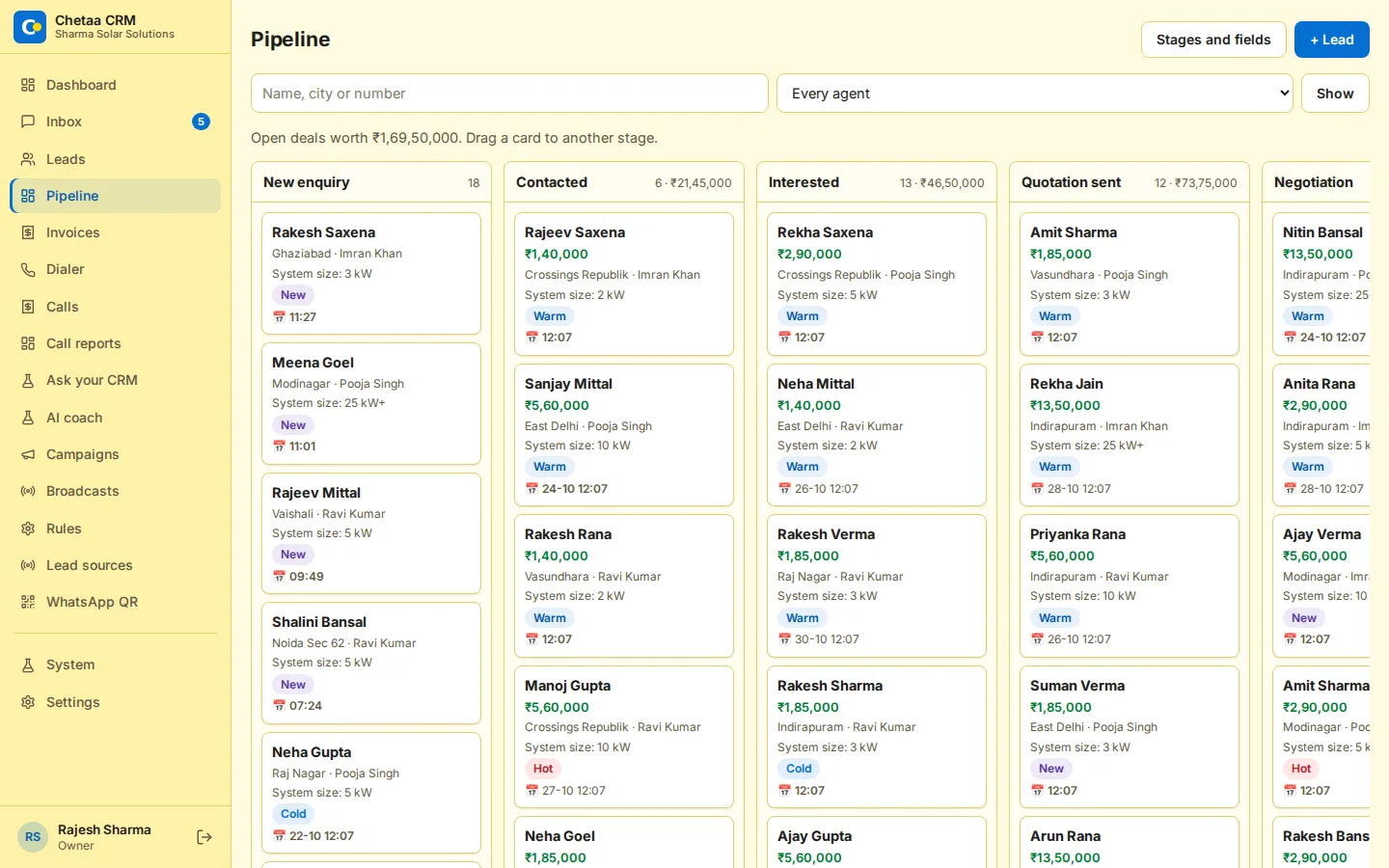 Pipeline board with deal values per stage